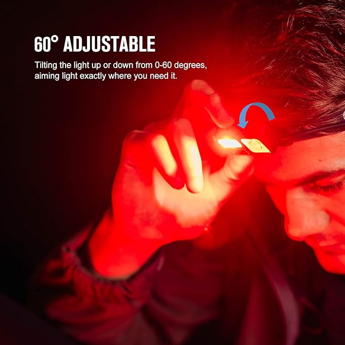 Array 2S 1000 Lumens USB Rechargeable LED Headlamp