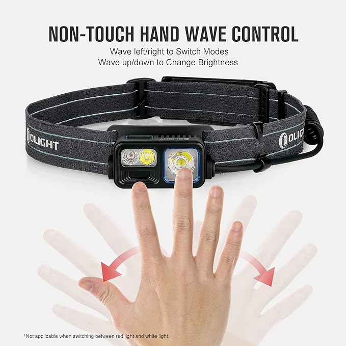 Array 2S 1000 Lumens USB Rechargeable LED Headlamp