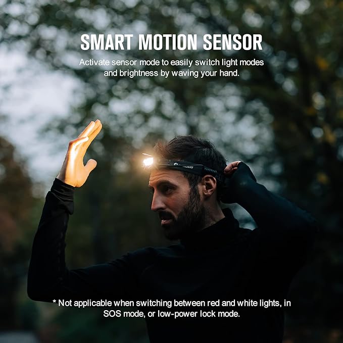 Olight Array 2 Pro High Performance Headlamp