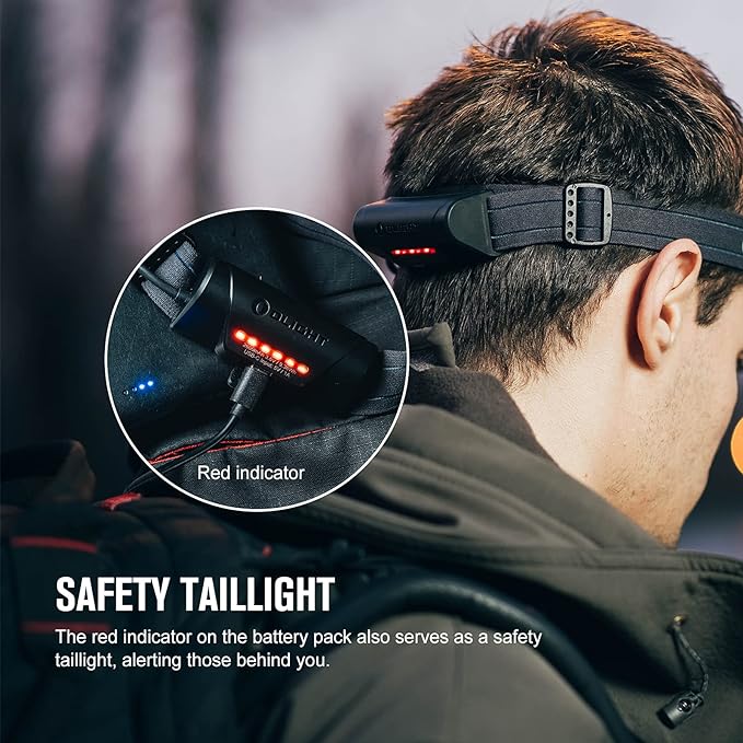 Array 2S 1000 Lumens USB Rechargeable LED Headlamp