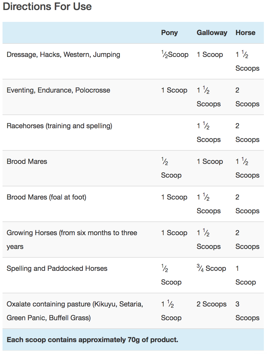 Equilibrium Mineral Mix 5kg
