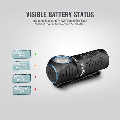 Olight Perun 2 Mini 1100 Lumens Headlamp