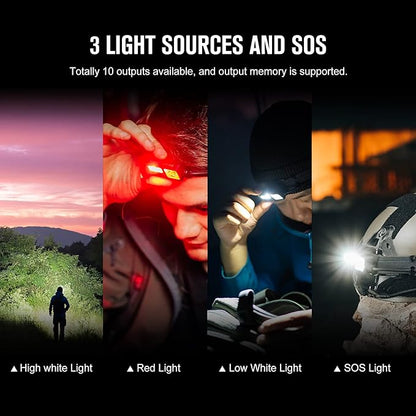 Array 2S 1000 Lumens USB Rechargeable LED Headlamp