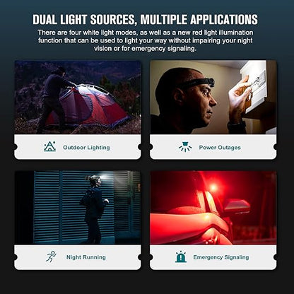 Olight Perun 2 Mini 1100 Lumens Headlamp
